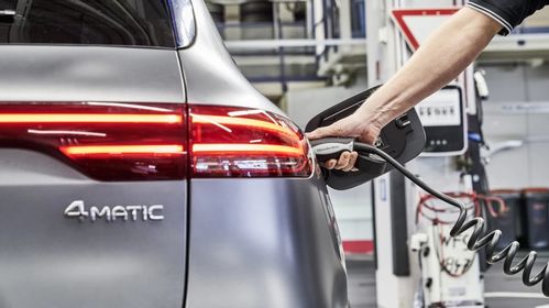 澳洲電動(dòng)汽車市場(chǎng)遇冷 銷量占比僅0.6%，行業(yè)專家敲響警鐘